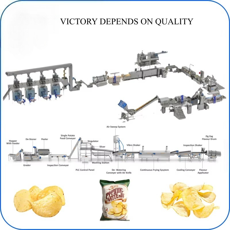 Stable‑Run Potato Manufacturin - Running Gear Manufacturers ulasan dan harga