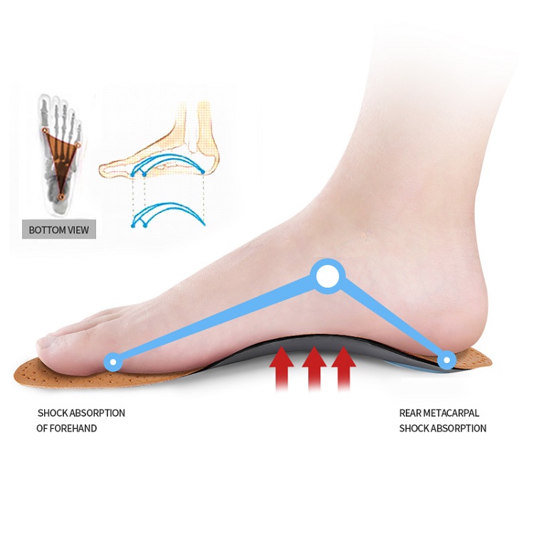 1 pair of leather orthopedic i - Insole Arch Support ulasan dan harga