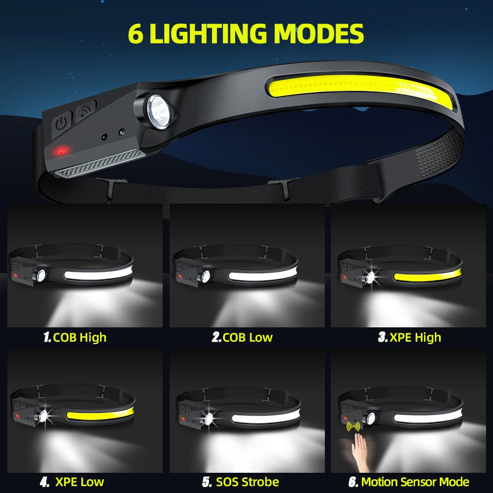 Sensor Headlamp LED Head Flash - Running Headlamp Led ulasan dan harga