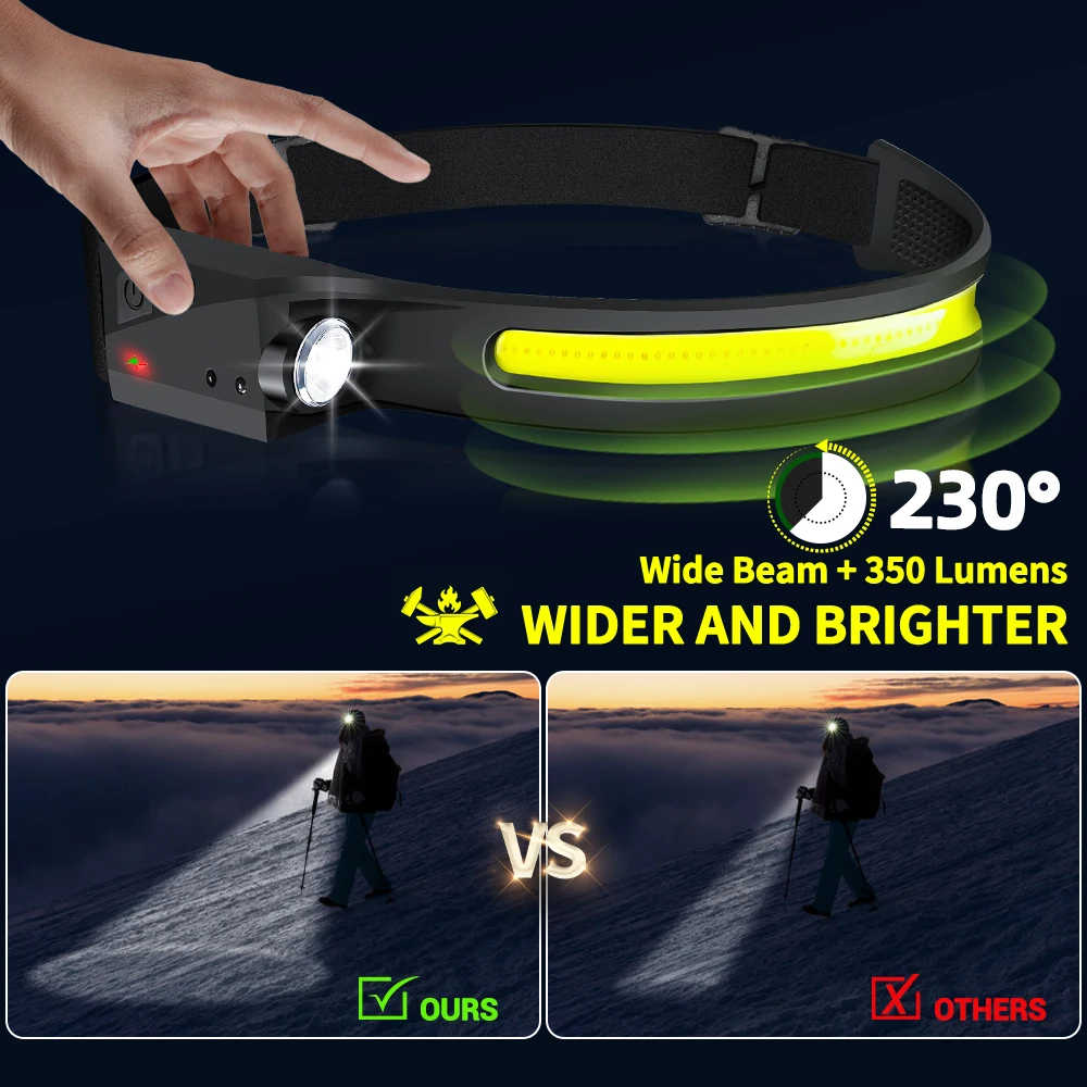 Sensor Headlamp LED Head Flash - Running Headlamp Led ulasan dan harga