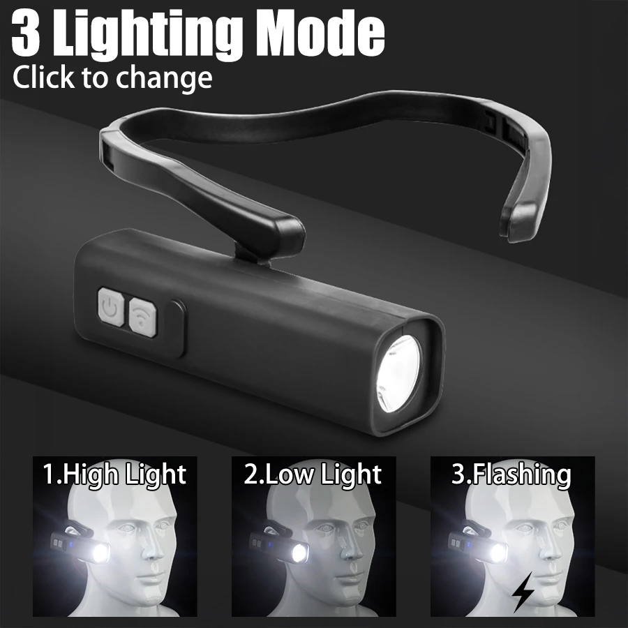 2025 Ear Clip Headlamp– Bright - Running Headlamp Led ulasan dan harga